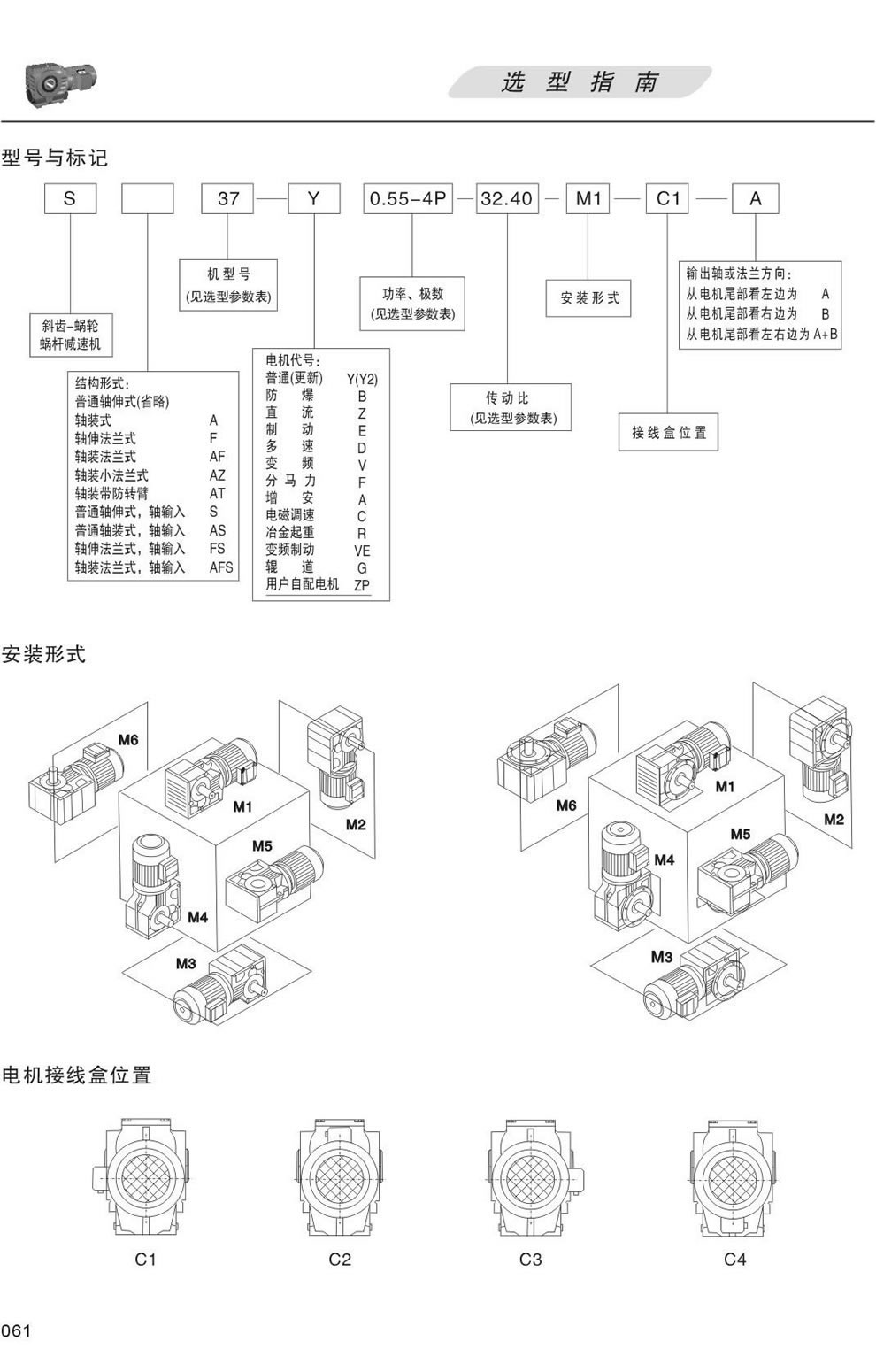 S系列減速機型号表示方法：S37-Y0.55-4P-32.40-M1-C1-A, 安裝形式M1，M2，M3，M4，M5，M6,接線盒位置C1，C2，C3，C4