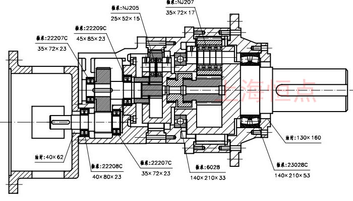 S,斜齒輪 P行星減速機的輸入
