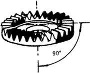 齒輪基本術語錐齒輪、準雙曲面齒輪及其齒輪副
