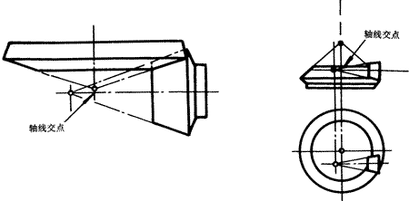 齒輪基本術語錐齒輪、準雙曲面齒輪及其齒輪副