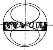 齒輪基本術語錐齒輪、準雙曲面齒輪及其齒輪副