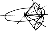 齒輪基本術語錐齒輪、準雙曲面齒輪及其齒輪副