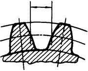 齒輪基本術語錐齒輪、準雙曲面齒輪及其齒輪副