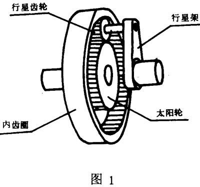 适用範圍、引用标準、行星齒輪傳動