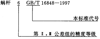蝸杆副的側隙規定、圖樣标注