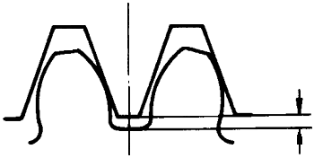 圓柱蝸杆、蝸輪術語及代号圓柱蝸杆傳動
