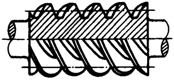 圓柱蝸杆、蝸輪術語及代号圓柱蝸杆