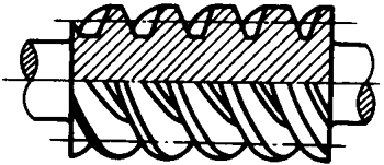 圓柱蝸杆、蝸輪術語及代号圓柱蝸杆