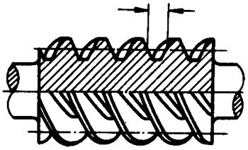 圓柱蝸杆、蝸輪術語及代号圓柱蝸杆