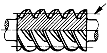 圓柱蝸杆、蝸輪術語及代号圓柱蝸杆