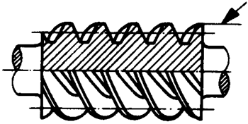 圓柱蝸杆、蝸輪術語及代号圓柱蝸杆