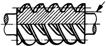圓柱蝸杆、蝸輪術語及代号圓柱蝸杆