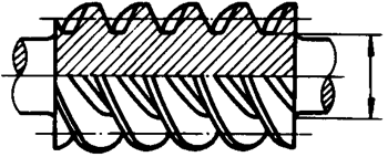 圓柱蝸杆、蝸輪術語及代号圓柱蝸杆