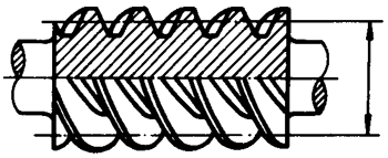 圓柱蝸杆、蝸輪術語及代号圓柱蝸杆