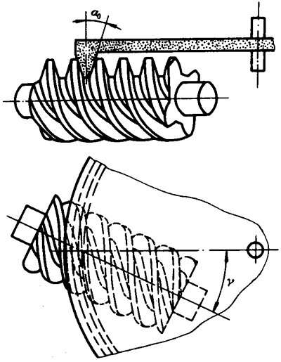 圓柱蝸杆、蝸輪術語及代号圓柱蝸杆