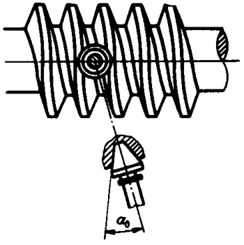 圓柱蝸杆、蝸輪術語及代号圓柱蝸杆