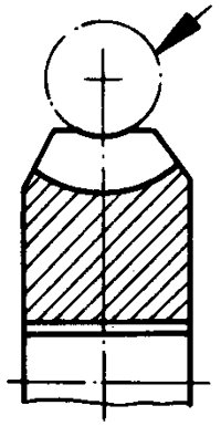 圓柱蝸杆、蝸輪術語及代号蝸輪