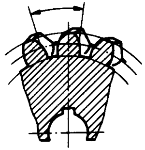 圓柱蝸杆、蝸輪術語及代号蝸輪