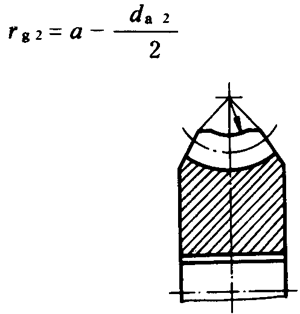 圓柱蝸杆、蝸輪術語及代号蝸輪