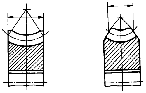 圓柱蝸杆、蝸輪術語及代号蝸輪