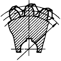 圓柱蝸杆、蝸輪術語及代号蝸輪