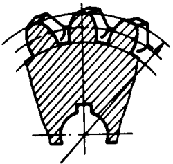 圓柱蝸杆、蝸輪術語及代号蝸輪