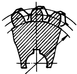 圓柱蝸杆、蝸輪術語及代号蝸輪