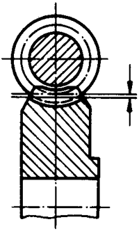 圓柱蝸杆、蝸輪術語及代号蝸輪