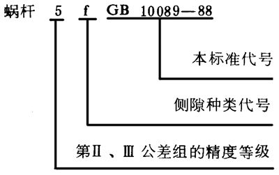 圓柱蝸杆、蝸輪精度圖樣标注