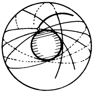 錐齒輪和準雙曲面齒輪術語一般定義