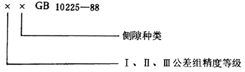 小模數錐齒輪精度側隙、圖樣标注