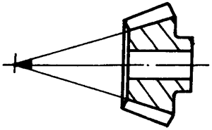 錐齒輪和準雙曲面齒輪術語點、曲線和曲面