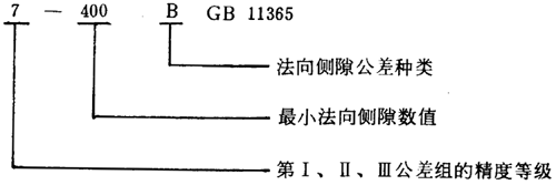 錐齒輪和準雙曲面齒輪精度圖樣标注