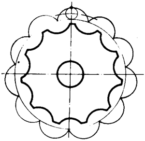 擺線針輪行星傳動 基本術語擺線齒輪