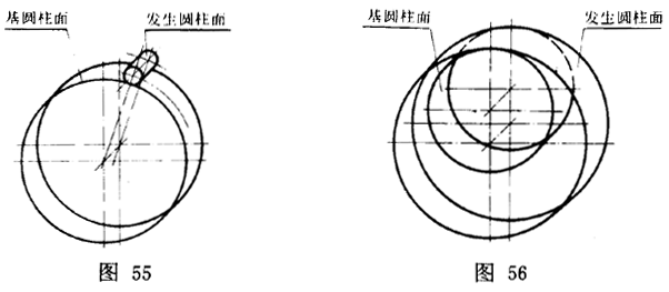 擺線針輪行星傳動 基本術語擺線齒輪