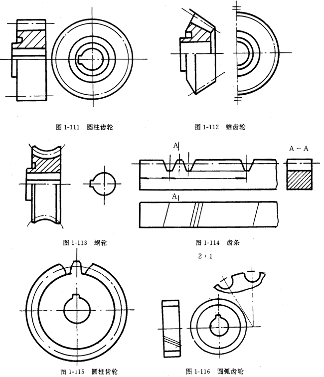 鏈輪的畫法、齒輪、蝸輪、蝸杆齧合畫法