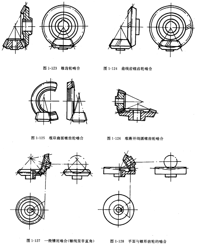 鏈輪的畫法、齒輪、蝸輪、蝸杆齧合畫法