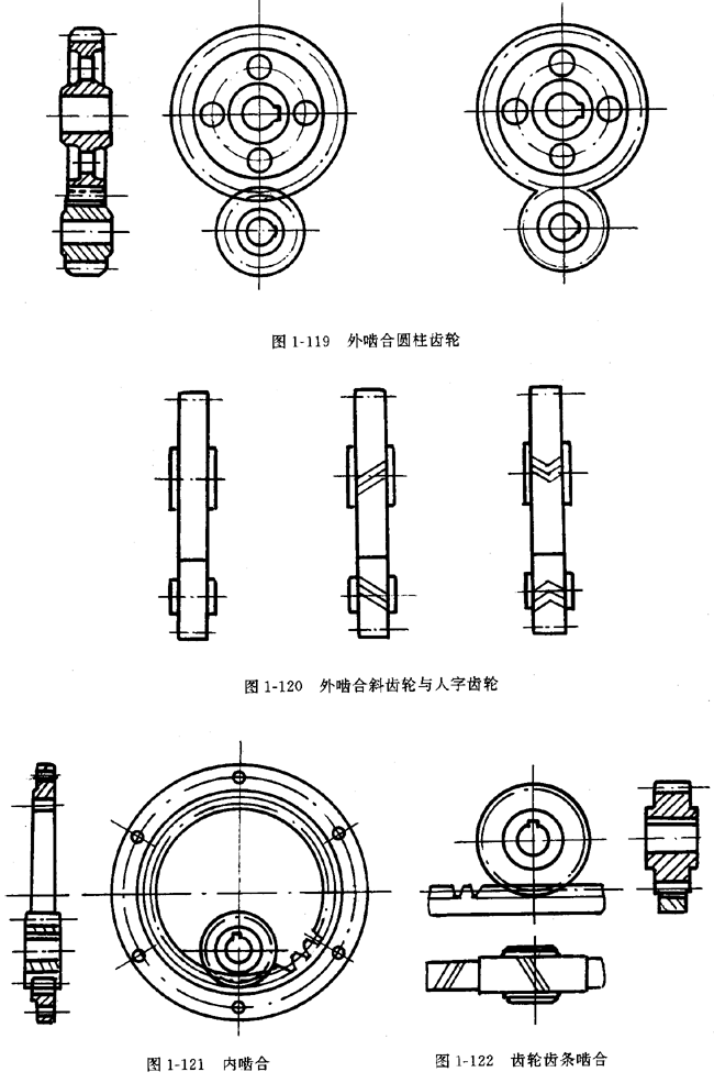 鏈輪的畫法、齒輪、蝸輪、蝸杆齧合畫法