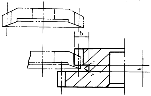 插齒、滾齒退刀槽