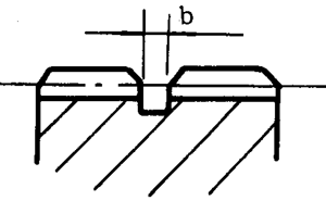 插齒、滾齒退刀槽