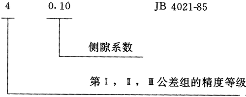 圓弧圓柱齒輪精度其他、圖樣标注