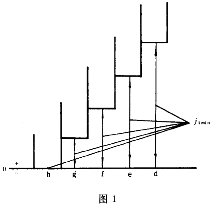 小模數漸開線圓柱齒輪精度公差與檢驗、側隙