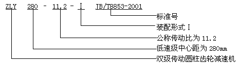 ZLY、ZLZ圓柱齒輪減速機概述及特點、型号、規格及其表示方法