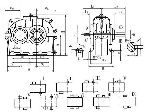 減速器的外形、裝配型式及安裝尺寸