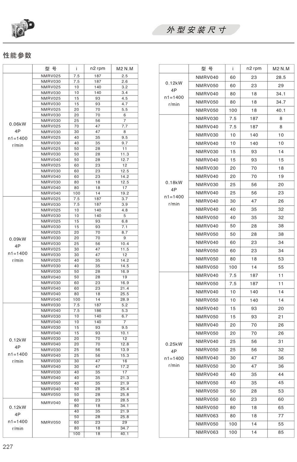RV系列減速機的性能參數(60W 90W 120W 180W 250W)