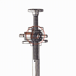 以右側蝸杆爲例，面對著蝸杆時，蝸杆順時針旋轉，絲杆下降；蝸杆逆時針旋轉，絲杆上升。