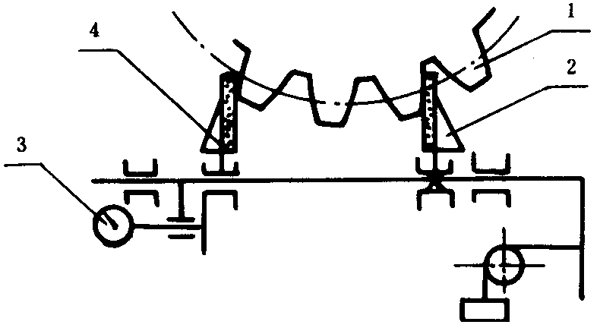 漸開線圓柱齒輪精度檢驗規範公法線長度變動的檢驗
