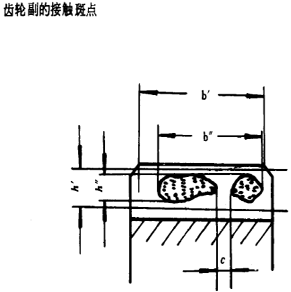漸開線圓柱齒輪精度齒輪、齒輪副誤差及側隙的定義和代号