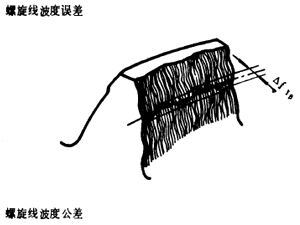 漸開線圓柱齒輪精度齒輪、齒輪副誤差及側隙的定義和代号