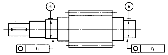 圓柱齒輪 檢驗實施規範 第3部分：齒輪坯、軸中心距和軸線平行度齒輪坯的精度